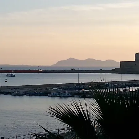 Pappalardo - Regina Elena Trapani